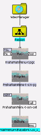 Title Menu